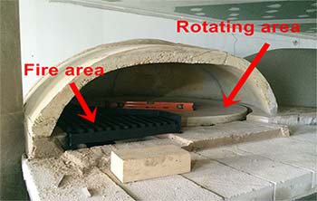 Rotary pizza oven construction
