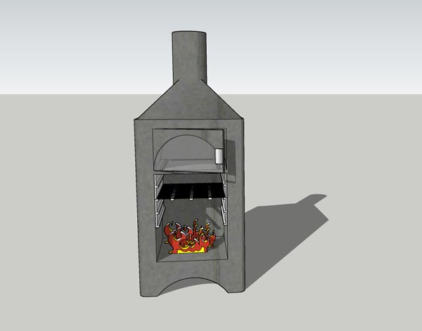 Indirect heat ovens technology